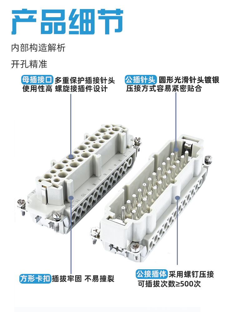 高底矩形重载连接器双扣顶侧出HE6/10/16/24/32/48芯工业防水插头-图0