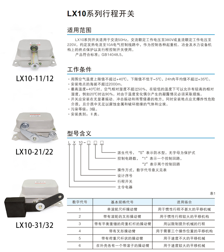 行程开关LX10-12/11起重机行车天车限位开关银22/31/32/12B/12S21-图2