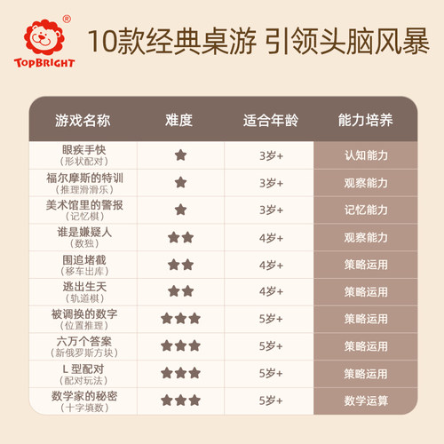 特宝儿十合一桌面游戏盒儿童玩具益智思维训练逻辑亲子互动专注力 - 图1