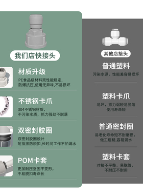 渧潢净水器内螺纹快速接头
