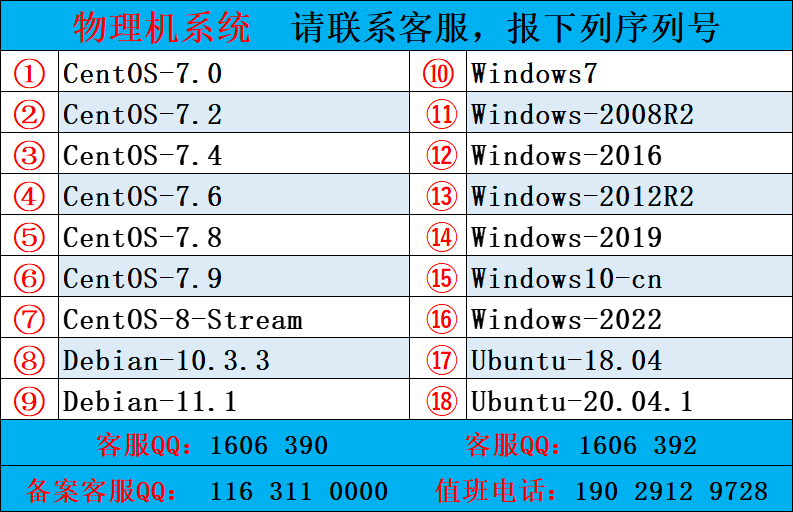 高防云服务器租用游戏传奇T级防御BGP物理机独享带宽vps网站搭建 - 图2