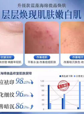 蓝精灵小蓝膜海绵微针