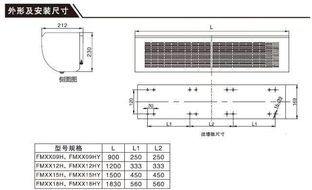 绿岛风NedfonFM3515H离心式风幕机 强力水平进风型1.5米风帘机 - 图2