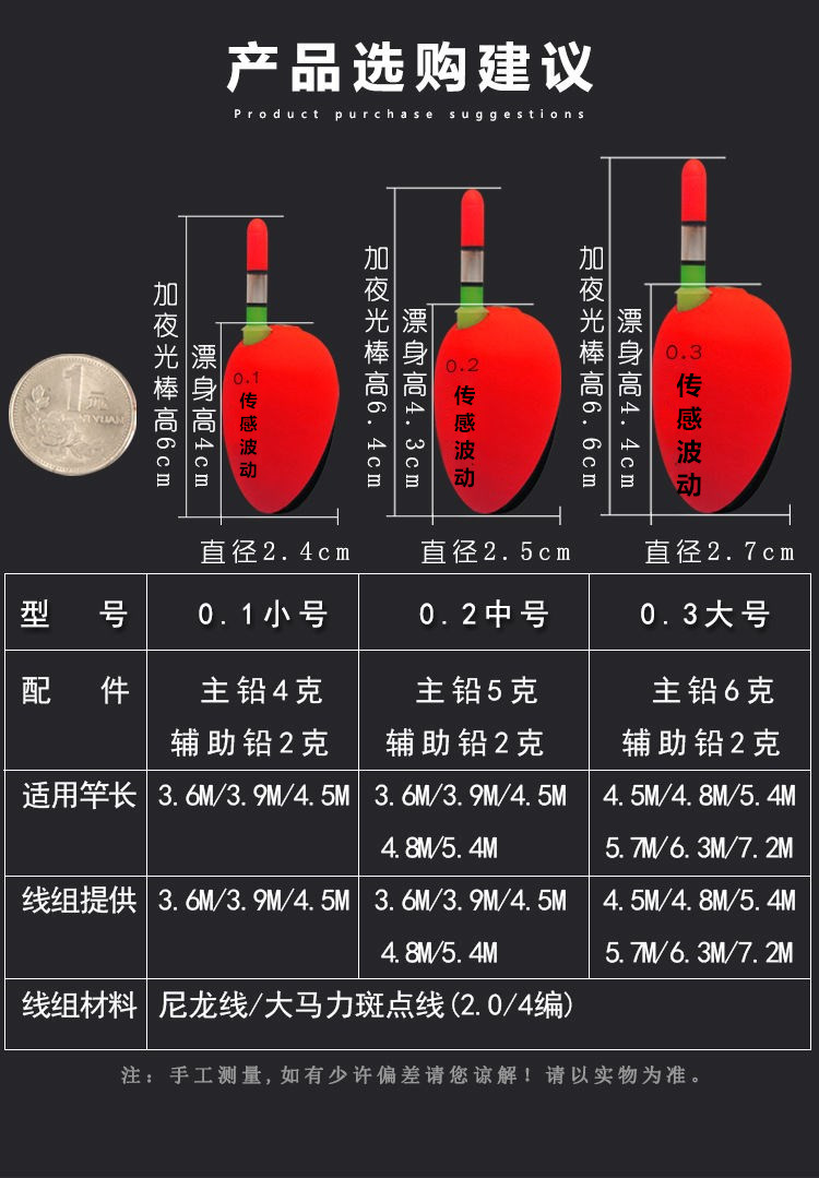 自动找底点波漂线组钓鱼免调浮漂套装高灵敏加粗醒目矶竿远投滑漂 - 图2