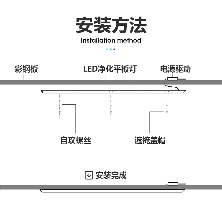 300x1200led净化灯300x900医院手术室无尘车间超薄吸顶平板洁净灯 - 图2