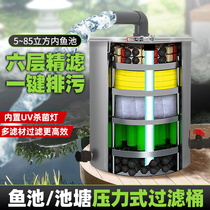 Fish Pool Filter Stainless Steel Water Circulation System Courtyard Fake Mountain Brocade Carp Pond filter Bucket Mount Pressure Style