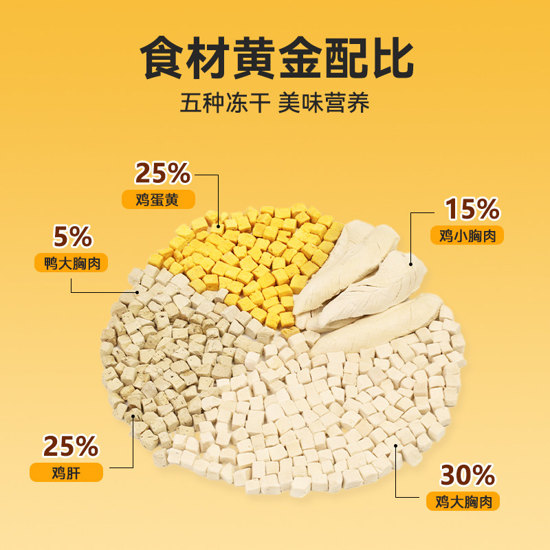 路斯五拼冻干猫零食鸡胸肉冻干桶猫咪鸡肉粒冻干狗零食试吃50g,淘宝优惠券,粉丝福利购,淘宝优惠卷