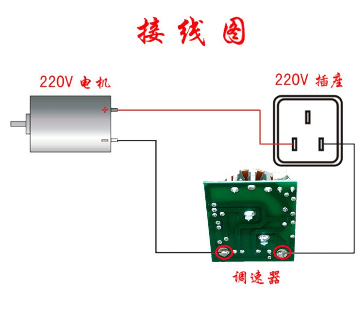 离子风扇开关003风机配件028旋钮调速器变压器针架指示灯SL-001 - 图3