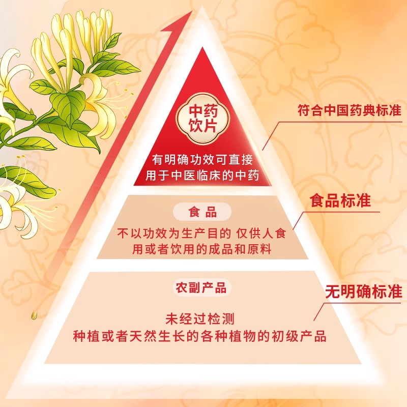 东北吉林鹿茸片全蜡片中药材鹿茸男士泡酒煲汤滋补炖汤国药大药房