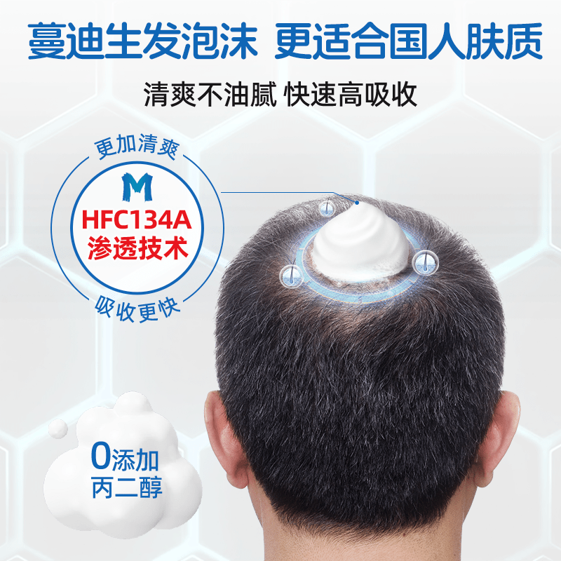 蔓迪米诺地尔泡沫剂60g*3瓶男女士防脱生发曼迪米诺地尓泡沫官方