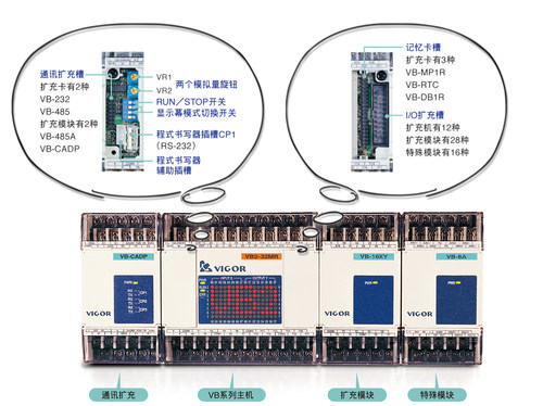 丰炜PLC VB-8X YR YT 16YR 16YT 8XYR 8XYT扩展模块全新原装VIGOR - 图1