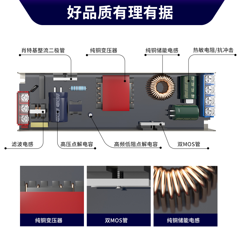 LED超薄灯箱电源线型灯带变压器300w220转12V24V直流长条开关电源