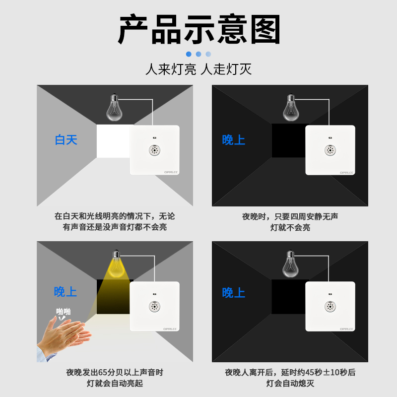 大功率声光控开关400W二线面板楼道灯走廊楼梯间86型声控感应延时 - 图2