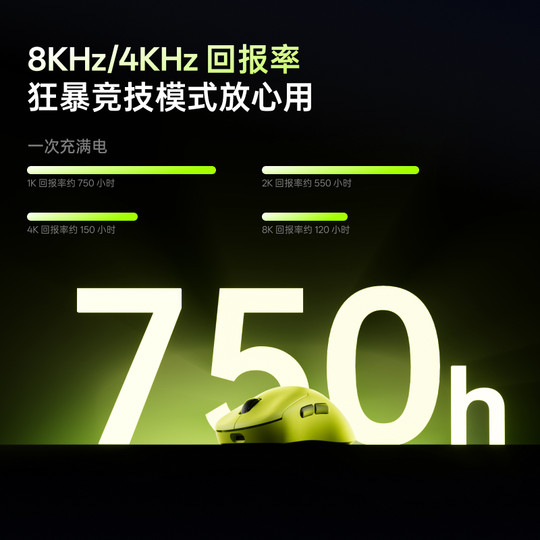 雷柏VT3s MAX无线鼠标PAW3395轻量双模双8K人体工学电竞游戏专用