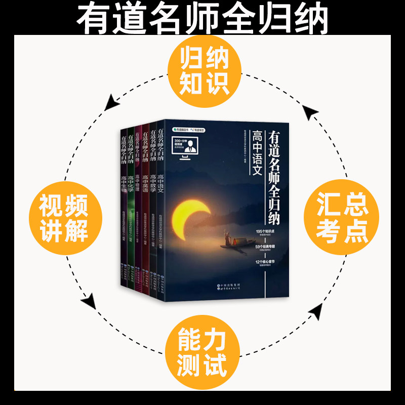 2023版网易有道名师全归纳高中语文数学英语物理化学生物有道精品书高考复习教辅重点知识归纳专题高频模型清单高一高二教辅资料书