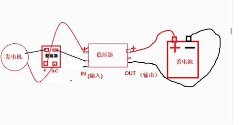 小型36伏V48伏60伏72伏220伏550瓦W风力发电机电瓶车充电永磁包邮 - 图2