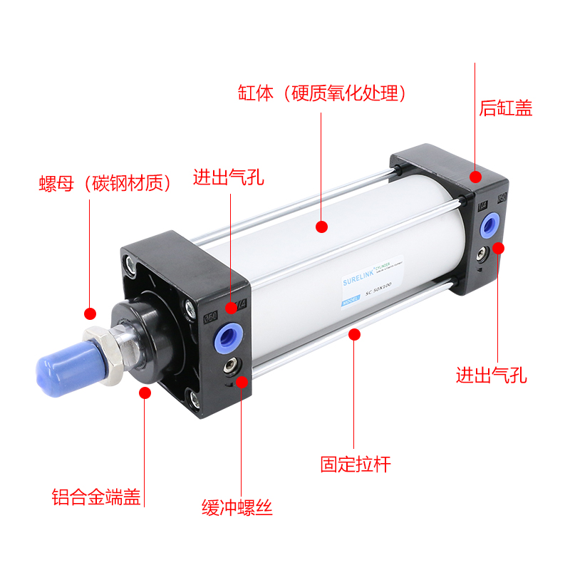 亚德客型拉杆式标准气缸SC40x50小型气动配件100汽缸25可调75全套-图2