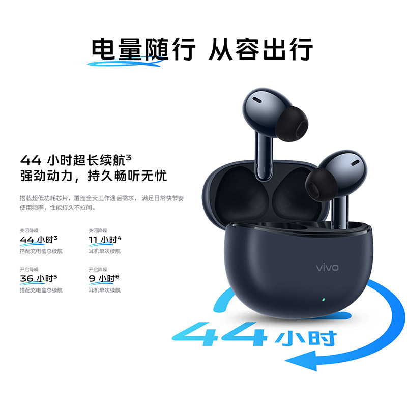 vivo TWS 3e无线蓝牙耳机原装vivotws3e长续航降噪tws3e tws4 3i - 图1