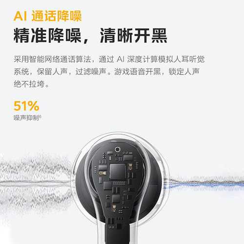 iQOO TWS Air2无线蓝牙耳机iqootwsair2降噪twsair3半入耳式tws1 - 图2