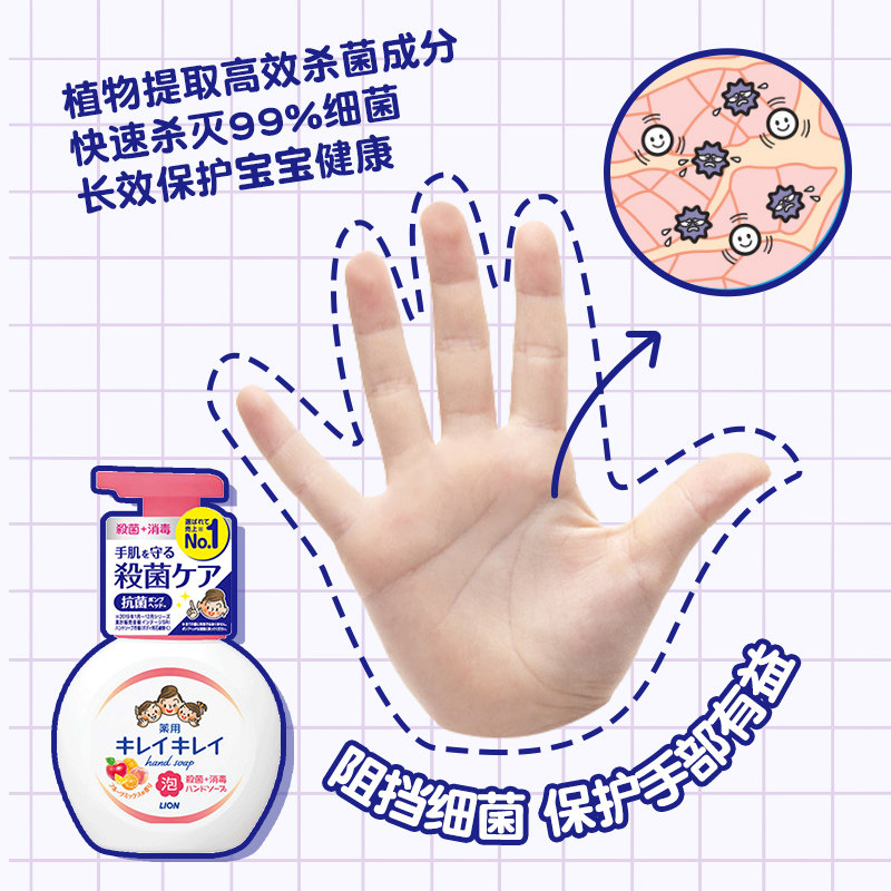 3瓶LION狮王儿童宝宝洗手液婴幼儿泡沫型抑菌消毒杀菌组合装,淘宝优惠券,粉丝福利购,淘宝优惠卷