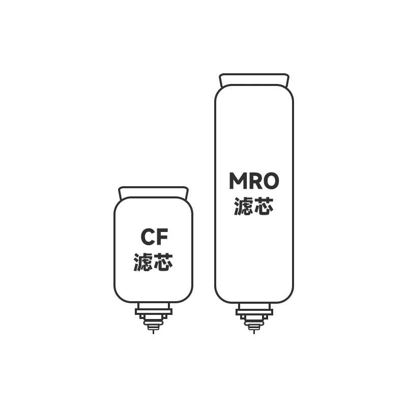 萤石ES800A净水器智能CF滤芯PP棉CB活性炭棒滤芯RO反渗透膜全新 - 图3