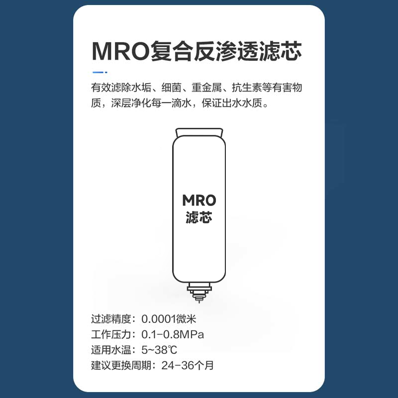 萤石ES800A净水器智能CF滤芯PP棉CB活性炭棒滤芯RO反渗透膜全新 - 图1