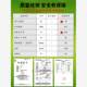 Polyurethane rod hollow tube pu rod elasticity
