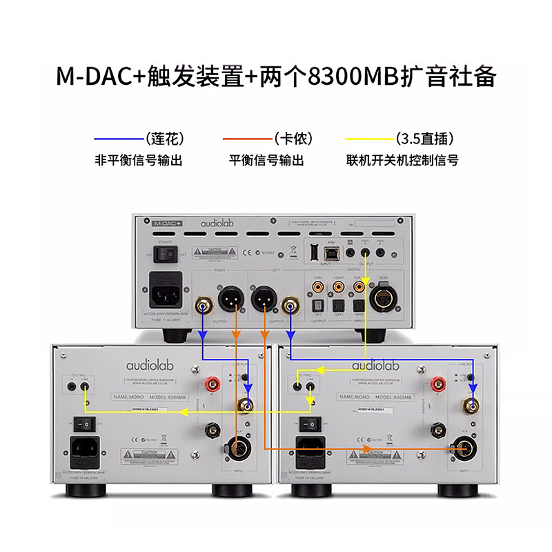 【实体旗舰店】Audiolab傲立M-DAC+ USB DAC解码器电脑USB声卡-图0