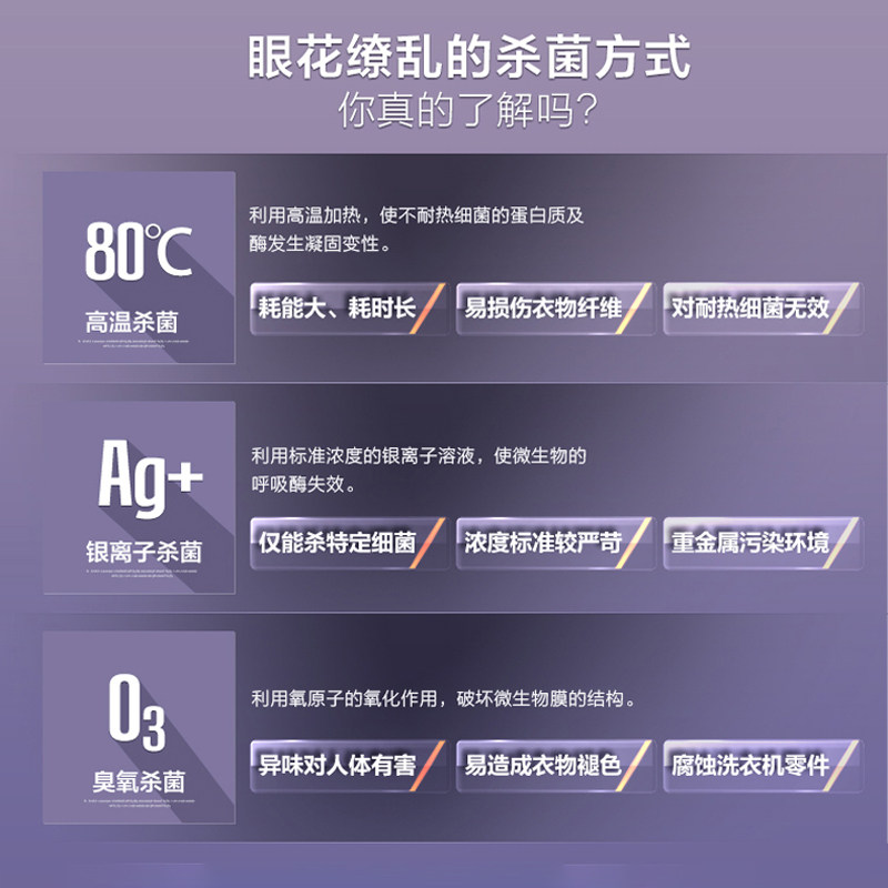  海尔鸿程永泰洗衣机