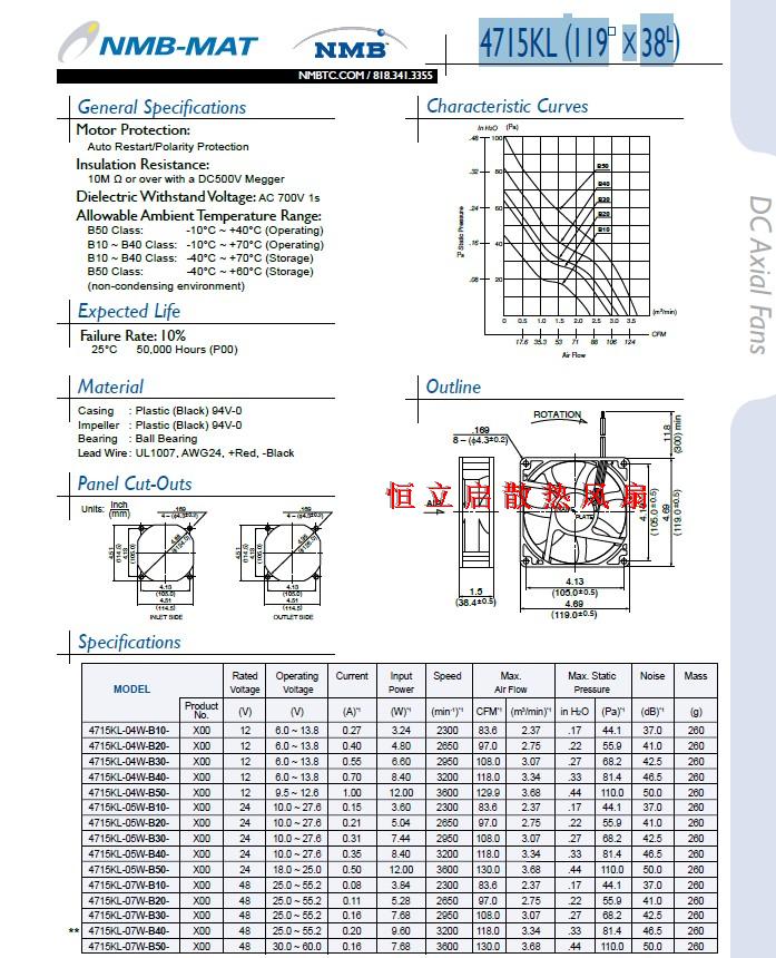 NMB全新原装4715KL-04W-B50 1.30A 12038MM轴流风扇两线12V大风量 - 图2