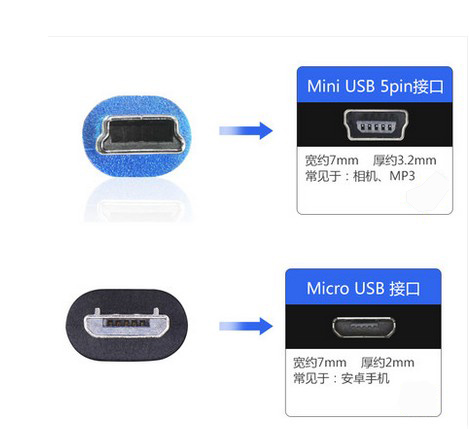 三菱q系列plc编程电缆Q06UDEH/Q03UDE数据下载线USB-MINI艾莫迅 - 图3