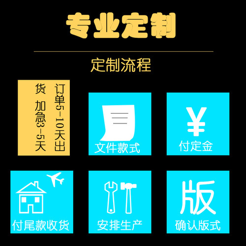 纸盒包装盒白色飞机盒特硬箱纸快递打包盒长方形可做小批量手幅盒 - 图2