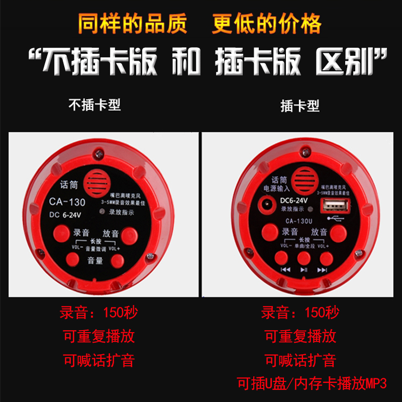 扩音器12v60V大功率户外车载录音喊话器充电扬声摆摊宣传叫卖喇叭-图0