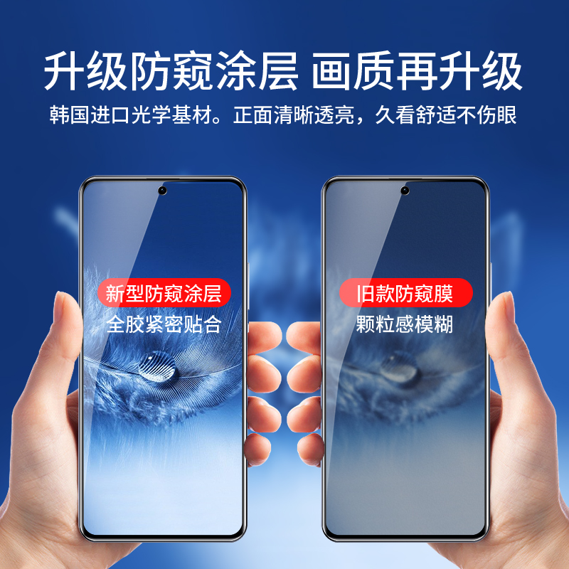 适用红米k60钢化水凝膜k60pro手机膜redmik60e防窥膜全屏覆盖red新款mi小米6por防窥pr0防摔全包边软保护镜头-图3