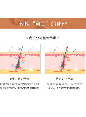 1.5一支美芙兰莉美发笔韩国墨鱼汁纯植美发棒美发笔不掉色