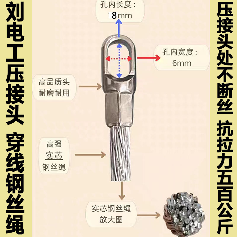 穿线神器拉线压接钢丝绳电工暗线加粗穿线器手动拽线自动串线新款-图2