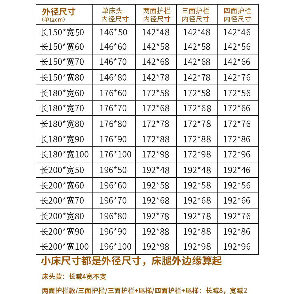 儿童拼接床实木可调节升降加宽床边床宝宝床婴儿床榉木护栏儿童床,淘宝优惠券,粉丝福利购,淘宝优惠卷