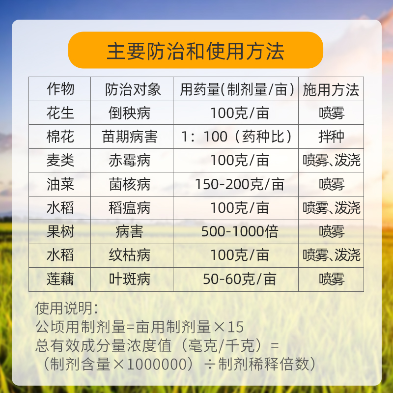 国光多菌灵植物花卉家用杀菌剂月季黑斑病多肉烟煤黑腐病通用杀菌 - 图1