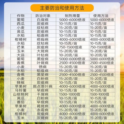 拿敌稳德国拜耳杀菌剂肟菌酯戊唑醇黄瓜葡萄草莓白粉病叶斑病农药 - 图1