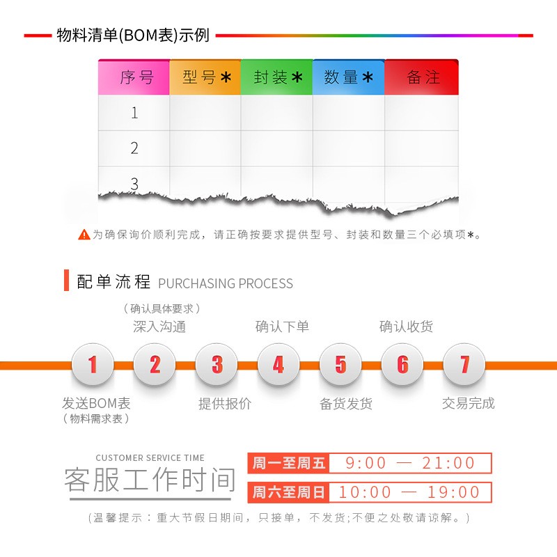 全新原装ADMC300BST封装QFP-80电机驱动器芯片-图0