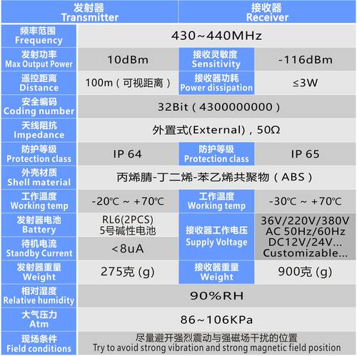 8按键行车起重机工业无线遥控器 可定制 F21-8S - 图2
