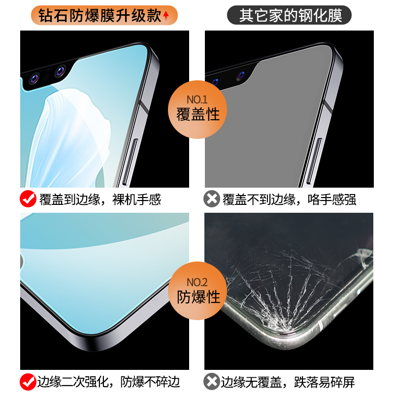 适用vivos10钢化膜s10Pro手机防窥膜s10全屏覆盖vivo防窥防指纹vivis护眼抗蓝光por贴膜vovos新款vovis防偷窥 - 图1