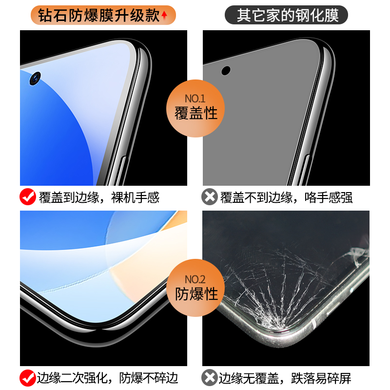 适用华为nova9se钢化膜nove9se手机novo9es防窥膜n9防摔navo9全屏覆盖nowa9防窥note9华nava抗蓝光hinova贴膜 - 图1