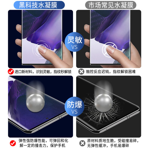 适用三星Note20水凝膜note20ultra手机samsungnote20防窥膜uitra曲面n20全屏u全包边nota防摔钢化软膜not贴膜 - 图1