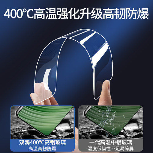 双鸥适用华为Mate80Pro钢化膜mate60/70手机Pura90ProMax防窥nova16/15ultra13贴膜P80/P70P50/14hinova12/RS-图2