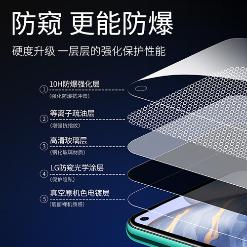 双鸥适用荣耀30钢化膜v30华为honor20防窥30s青春版v20全屏覆盖i手机20s贴膜pro防窥膜lite防摔v二十窥视三十 - 图1