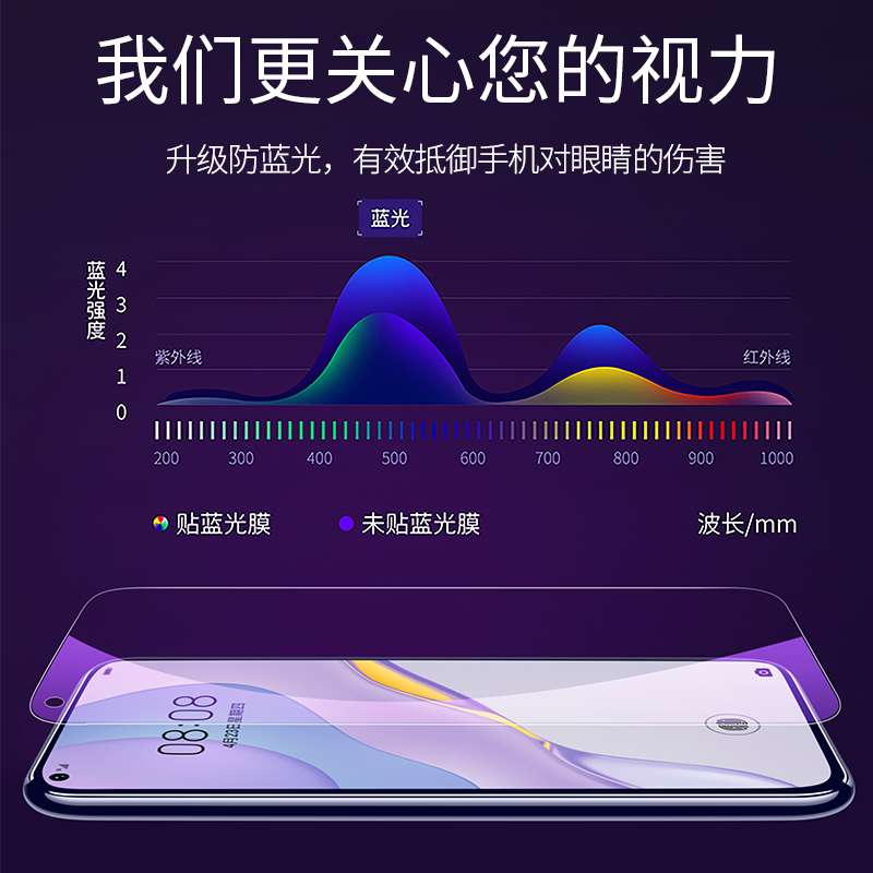 适用华为nova7钢化膜nova6防窥novo7se全屏note7屏保nove7防偷窥nowa6se防摔nvao7防窥膜nava75g版n7手机膜5g - 图3