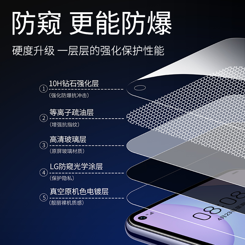 适用华为nova7钢化膜nova6防窥novo7se全屏note7屏保nove7防偷窥nowa6se防摔nvao7防窥膜nava75g版n7手机膜5g-图2