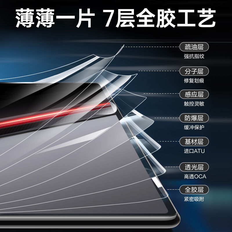 适用荣耀MagicV2RSR微晶防爆膜Honor手机V2保时捷版Magic折叠屏UV水凝钢化膜magicvs2全包外屏膜菲林防摔贴膜 - 图2