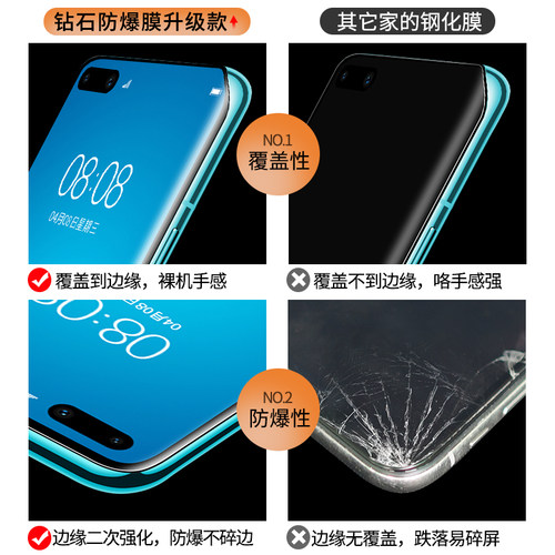 适用华为P40Pro钢化膜P40防窥膜华P40Pro+手机Por全屏P4o防窥Pr0曲屏P4oPro十防摔四十UV全包边P49曲面屏贴膜 - 图1